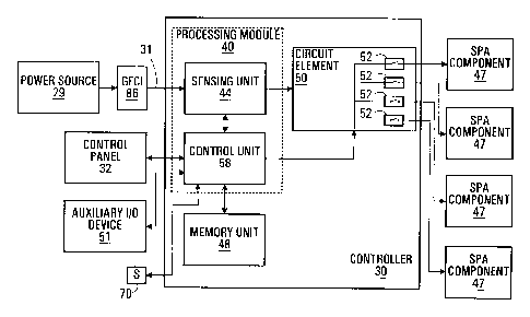 A single figure which represents the drawing illustrating the invention.